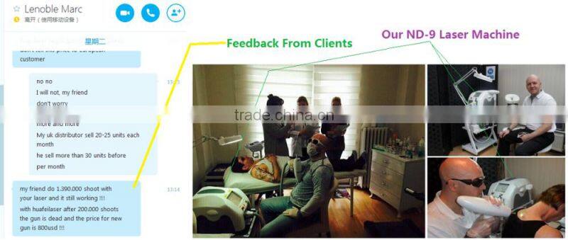 Spiritlaser fda laser tattoo removal machine price nd yag long pulse laser