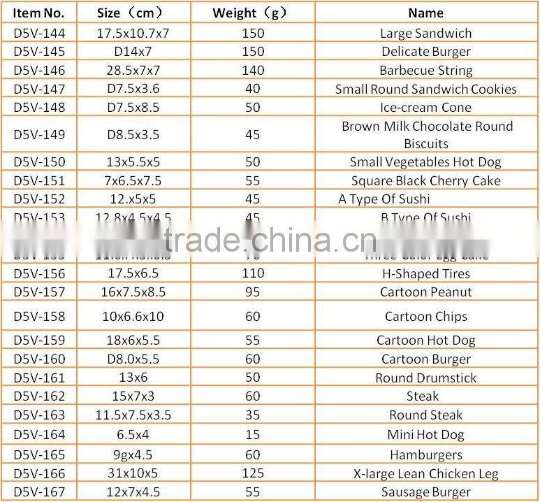 PAWPPY Pet vocalization rubber dog toy