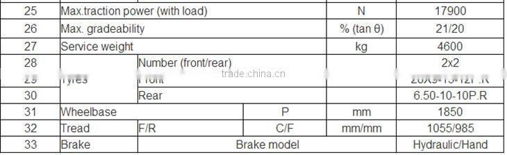 China suppliers High quality FD35 Diesel Forklift with side shift and clamp/ with 3-stage Mast