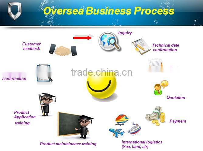 SINOTRUK WATER TANK TRUCK FOR SALE