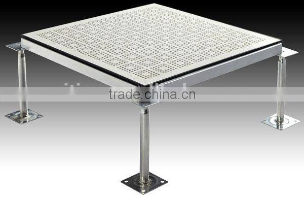 decorative perforated raised panels