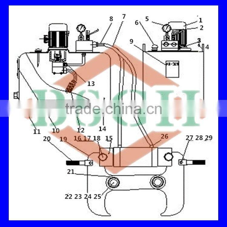 concrete breaking tools driven by hydraulic rock crusher machine with high precision