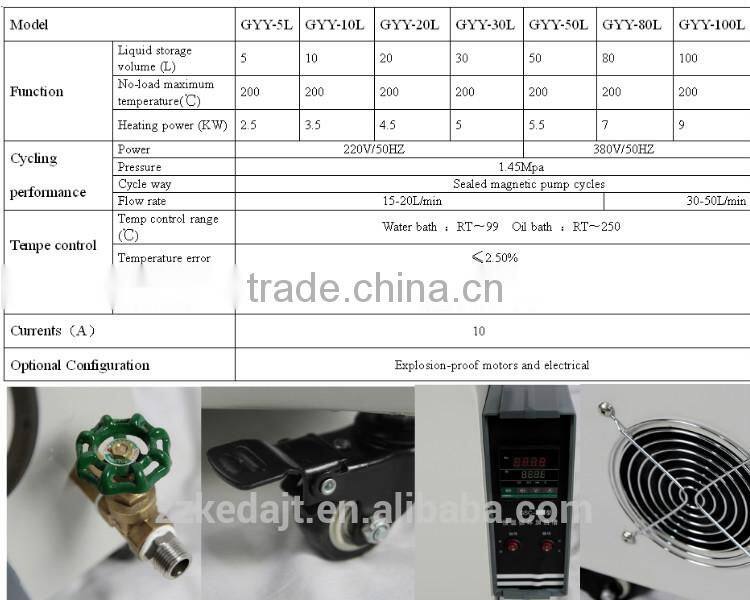 Super Bath Hot Water/Oil Bath