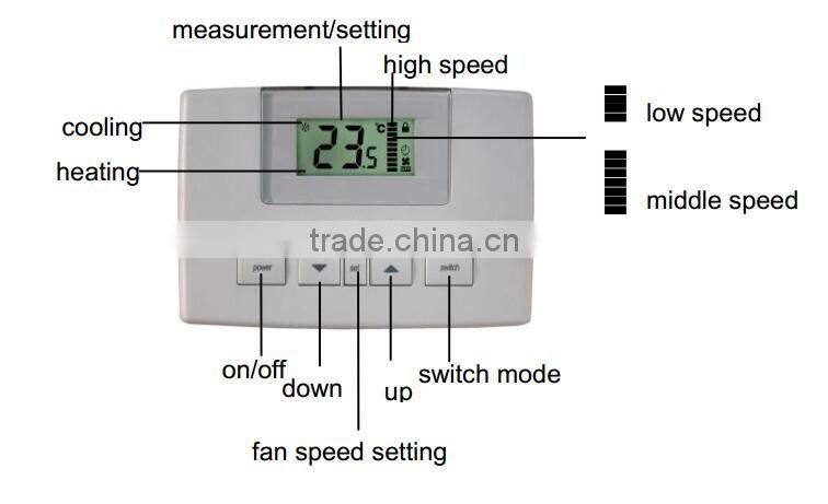 Wholesale Smart Digital Thermostat HVAC home theremostats