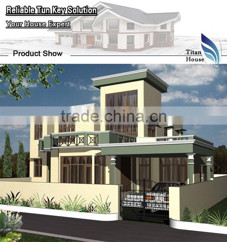 Prefabbricate House Case for American