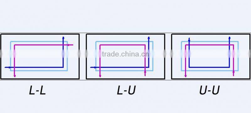 ventilation aluminum core