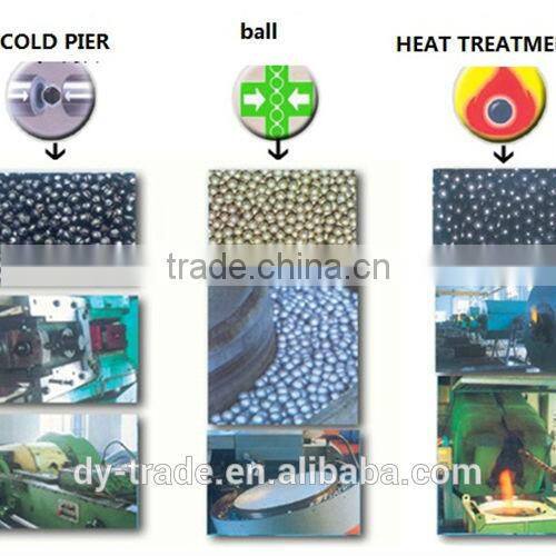 SGS Approved Mirror Stainless Steel Handrail Ball/Experienced China Ball Supplier