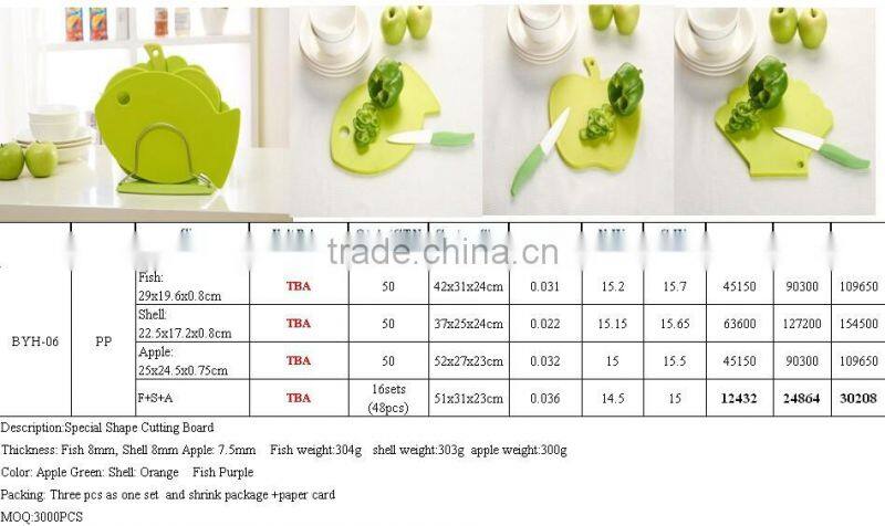 Plastic Special Shape Cutting Board