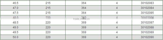 Hss Morse taper shank drill bits