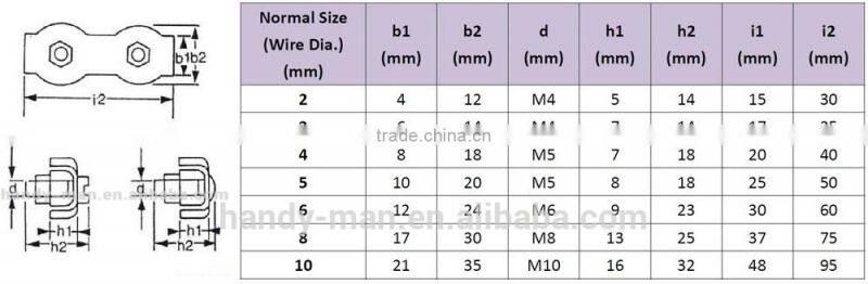 Duplex Wire Rope Clip