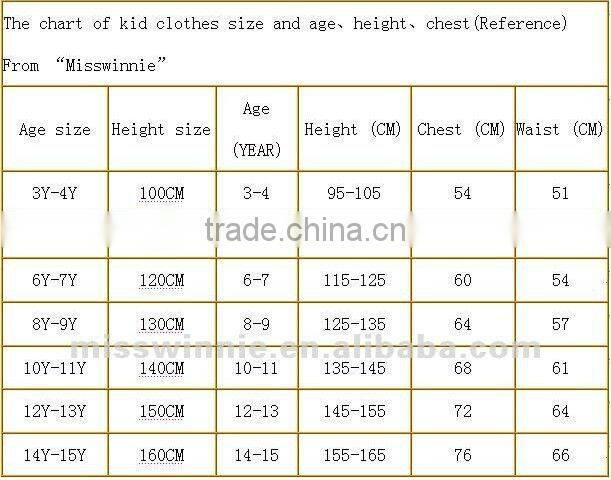 children wear summer cotton baby organic bodysuit facturies in China