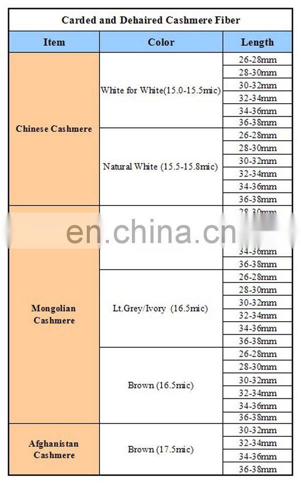 Sharrefun Manufacturer 100% Dehaired and carded cashmere fiber natural white