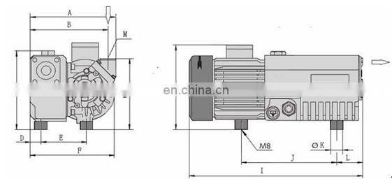 20m3/h 0.75kw Oil Lubricated Rotary Vane Vacuum Pump