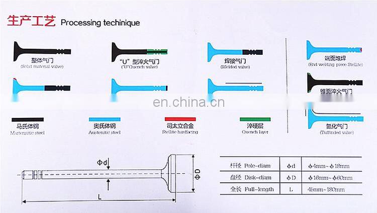 car spare parts inlet and exhaust engine valve for Nissann SR16 SR16VE N1 SR20