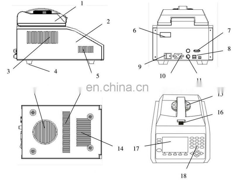 Smart gradient pcr PCR DNA analyzers thermocycler
