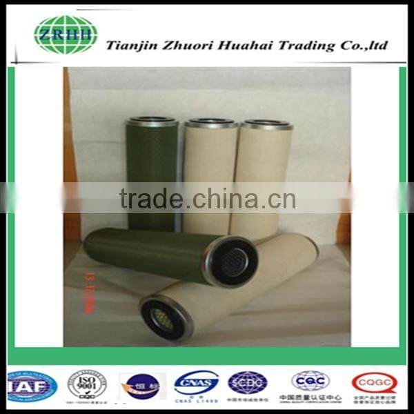 professional supply high intensity replace PALL filter elements PFS1001ZMH13 used for Construction Machinery Parts