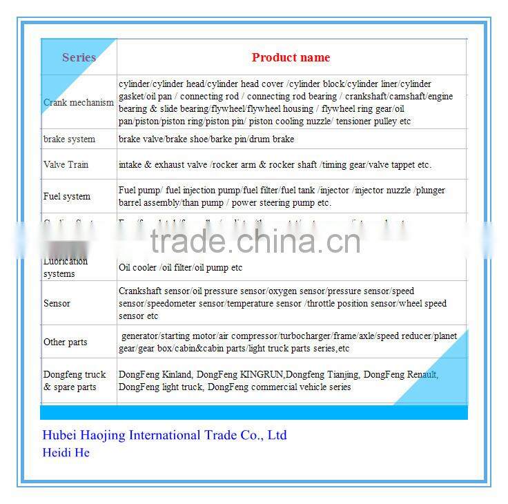 Trailer truck axle assy