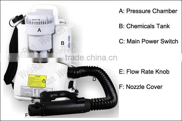 (74637) Innovative and new concept cordless ultra low volume electric knapsack mist duster sprayer