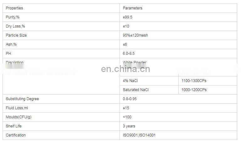 Industrial Grade 99%min Sodium Carboxymethyl Cellulose CMC CAS9004-32-4