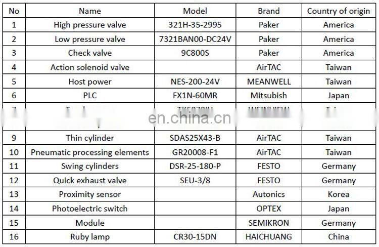 Automatic water bottle blow making machine blowing molding equipment for cheap price