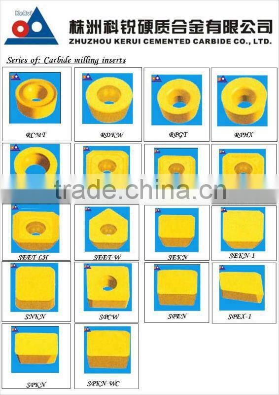 SNEX 1207 Carbide inserts