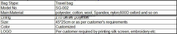 China wholesale large and small size canvas weekend travel bags for men