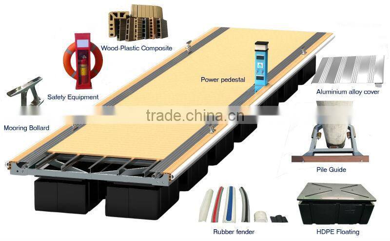 Whole aluminum pontoon floats of hdpe
