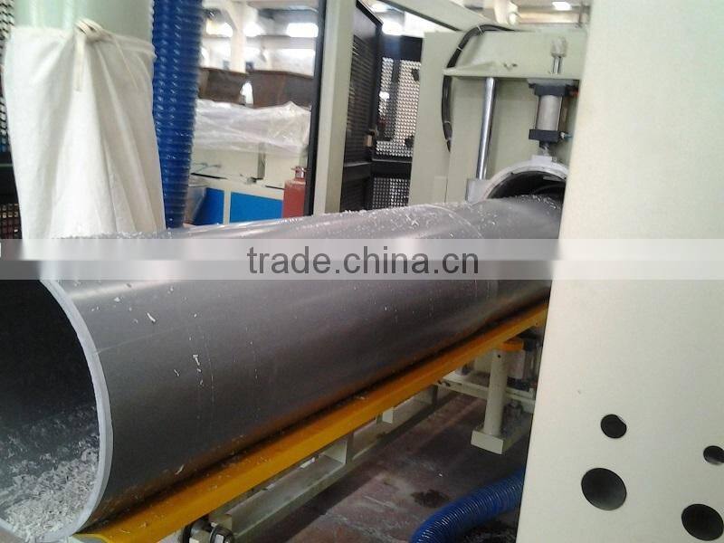 PVC pipe plant project cost