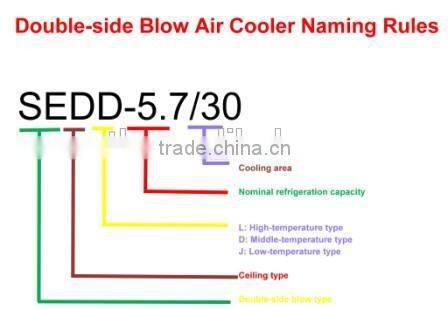 cold room symphony cooler