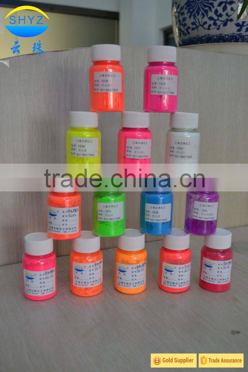 Wholesale neno pigment nailpolish pigment