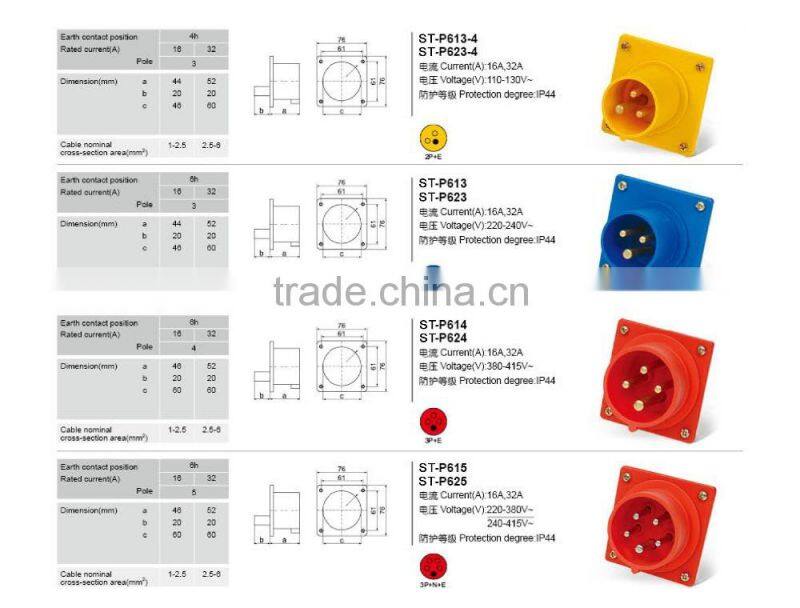 China Supplier Outlet Single Phase ac power plug&connector Female 220v Power Plug wiht CE
