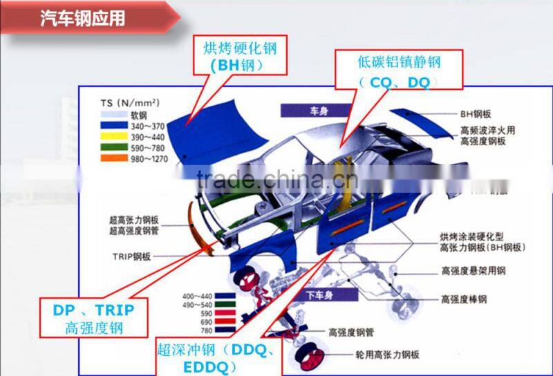 Automotive Steel Cold Rolled Coil/Sheet