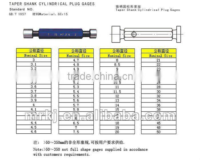 Plug Gauge, 3mm-50mm