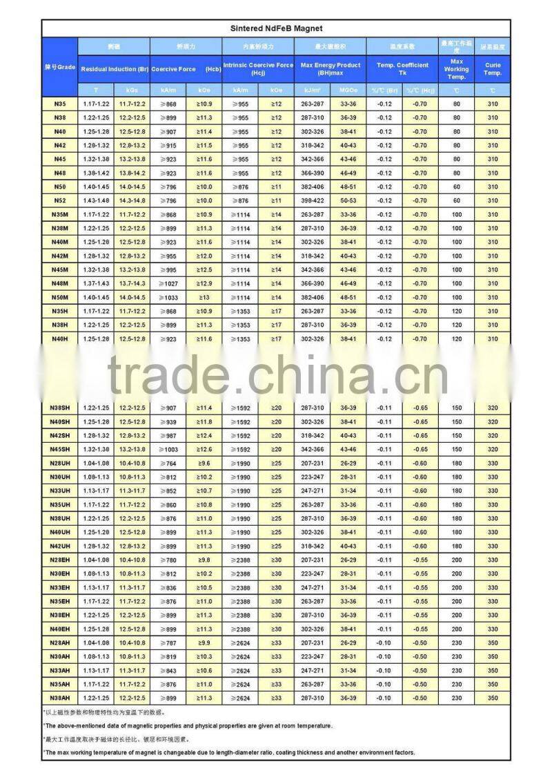 customized paper fridge bar magnet for generator