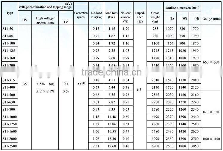 power distribution transformer price 33KV whole sealing oil-immersed S11