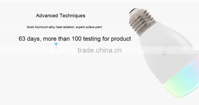LINGANLED smart bulb zigbee technology office led lighting