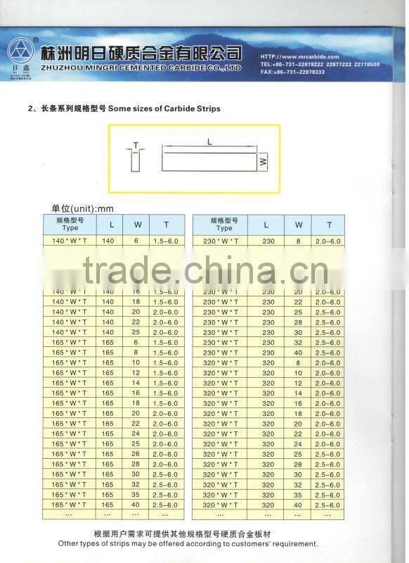 tungsten carbide strips for high manganese steel