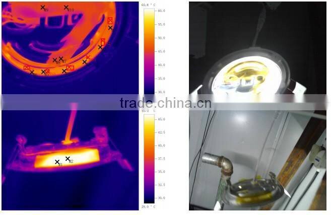 Ultra Thin Ceiling 2.5 Inch 3W Round LED Panel Light