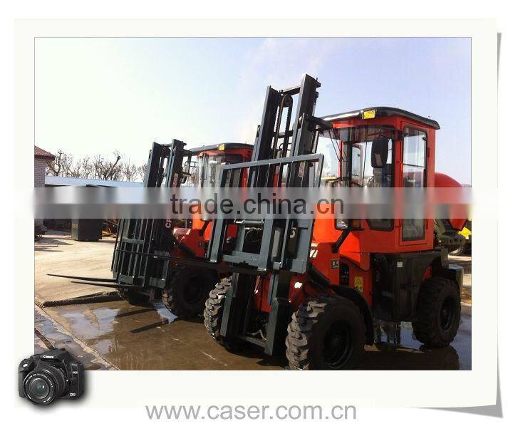 CPCY28 new forklift price