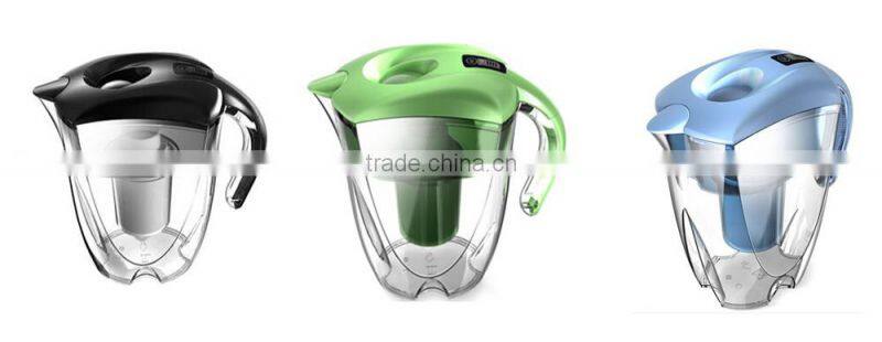 New design negative ORP portable alkaline water filter pitcher