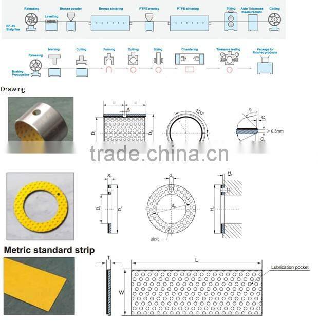 DX free sliding oilless bearing bush
