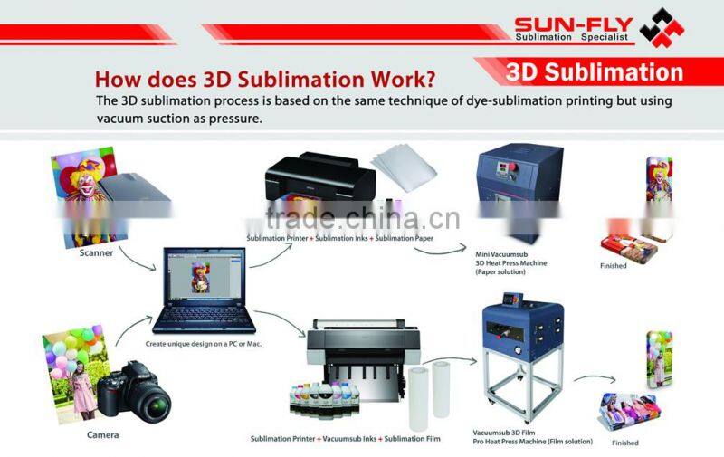 sublimation vacuum machine for iPhone 6 case