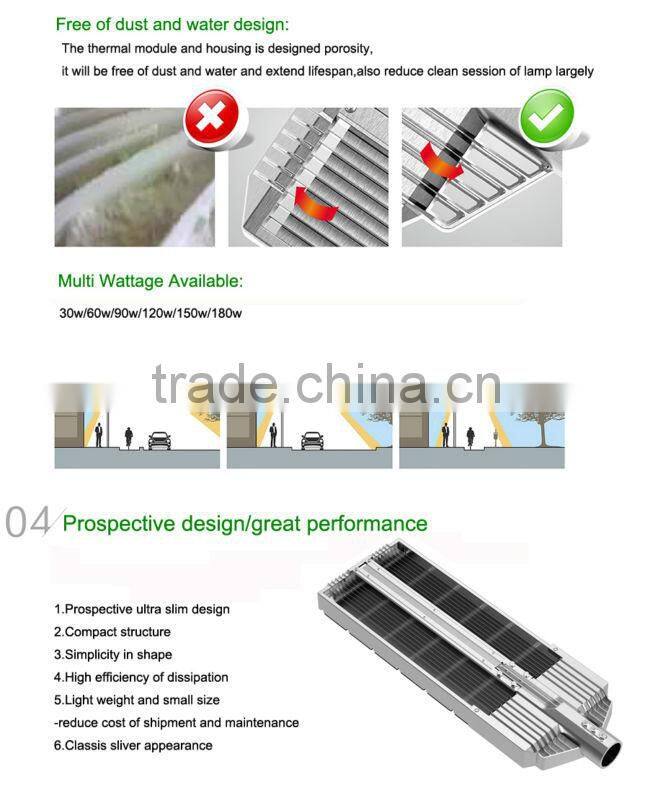 Meanwell driver 5 years warranty Bridgelux 3W chip led street light 180W, 180w led street light with high lumen