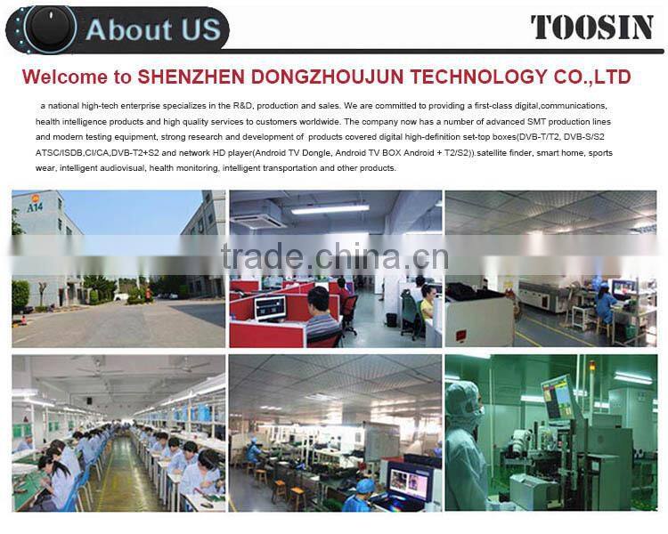 Analog To HD Digital ATSC For Tornoto