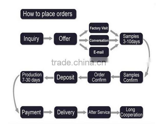 High Quality 5280 Eggs Incubator/Small Chicken Egg Incubator/Chicken egg Incubator Hatcher For Sale