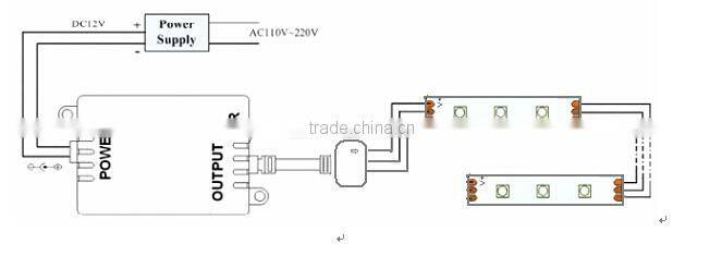 New Dimmable LED Strip Light SMD4014 12V Non Waterproof 120leds/m (White 60 leds with Warm White 60 leds) LED Tape with Dimmer