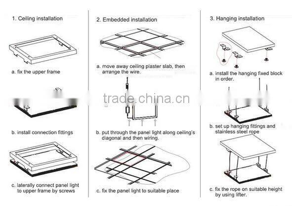 30W LED Panel Light 30*60cm Super Slim Square LED Flat Panel Lighting CE RoHs Certified