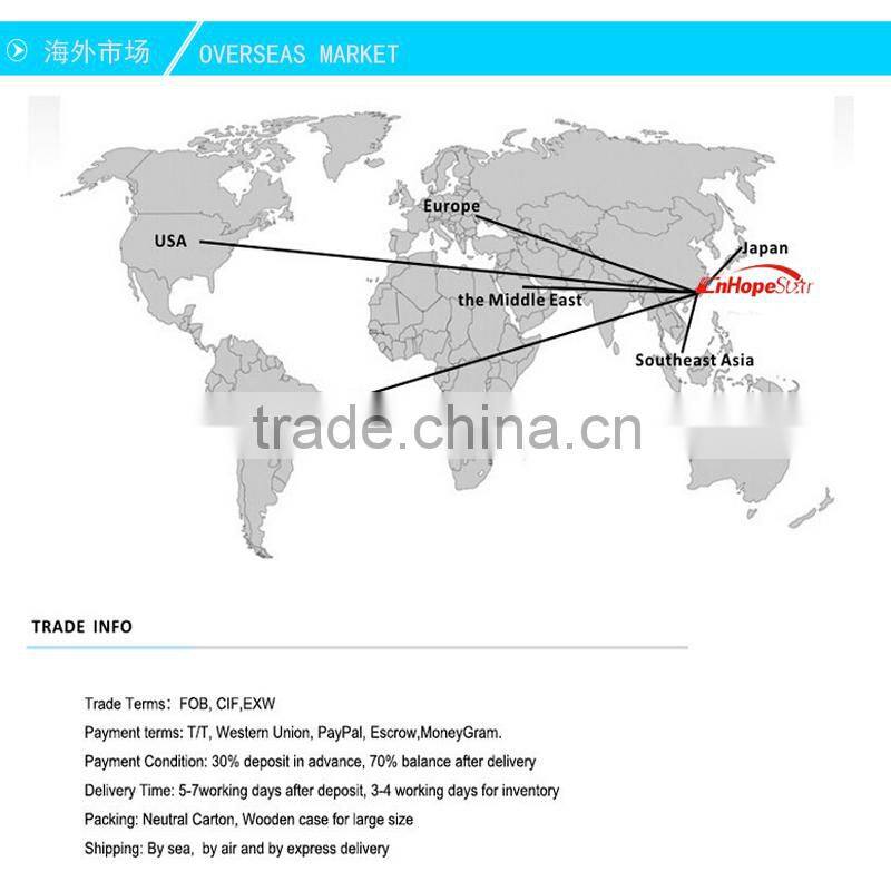 21.5inch led tv monitor /monitor computer TV