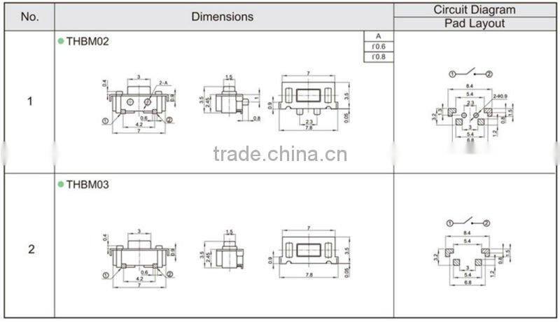 FTHBM02 push to make button switch 2.5x7.0mm