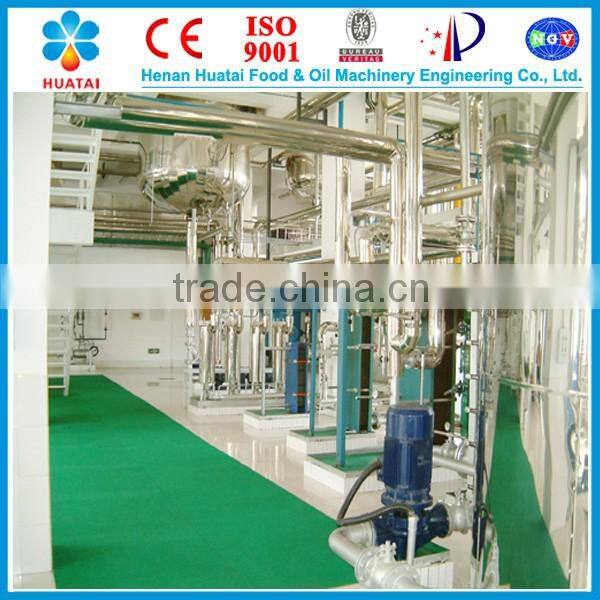 Soy Protein Isolate Production Plant